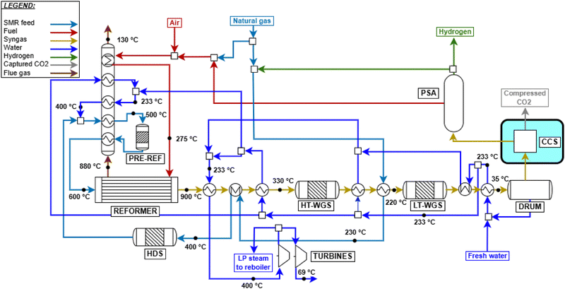 image file: d5ya00346f-f2.tif