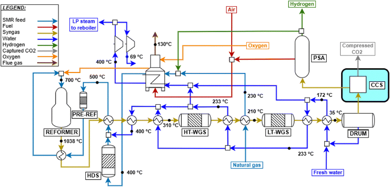 image file: d5ya00346f-f3.tif