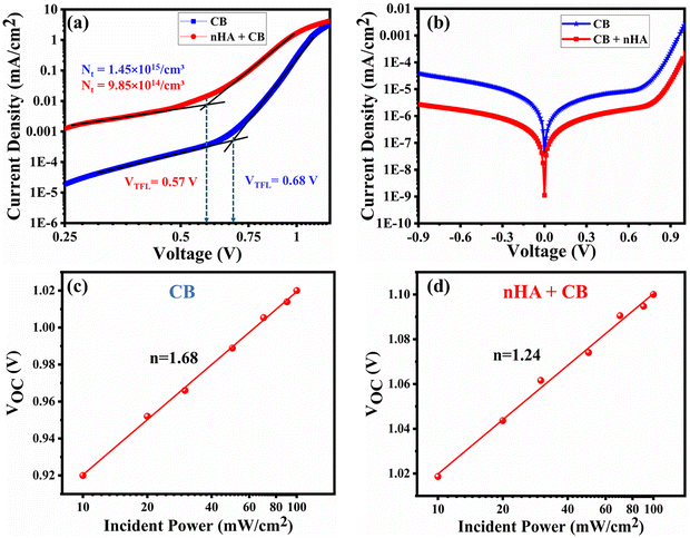 image file: d5ya00348b-f5.tif