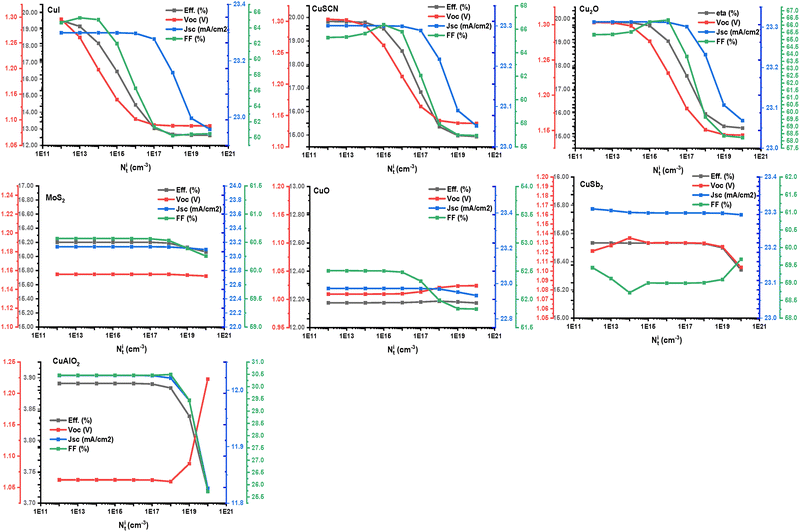 image file: d5ya00353a-f3.tif