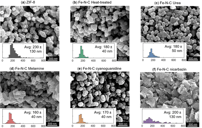 image file: d5ya00357a-f2.tif