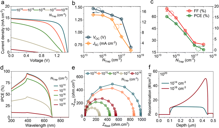 image file: d5ya00364d-f2.tif