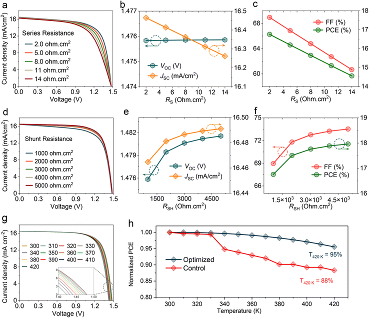 image file: d5ya00364d-f4.tif