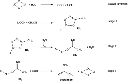 image file: d6ya00068a-s1.tif