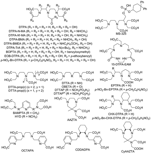 Chapter 1 General Synthetic And Physical Methods Rsc Publishing Doi 10 1039