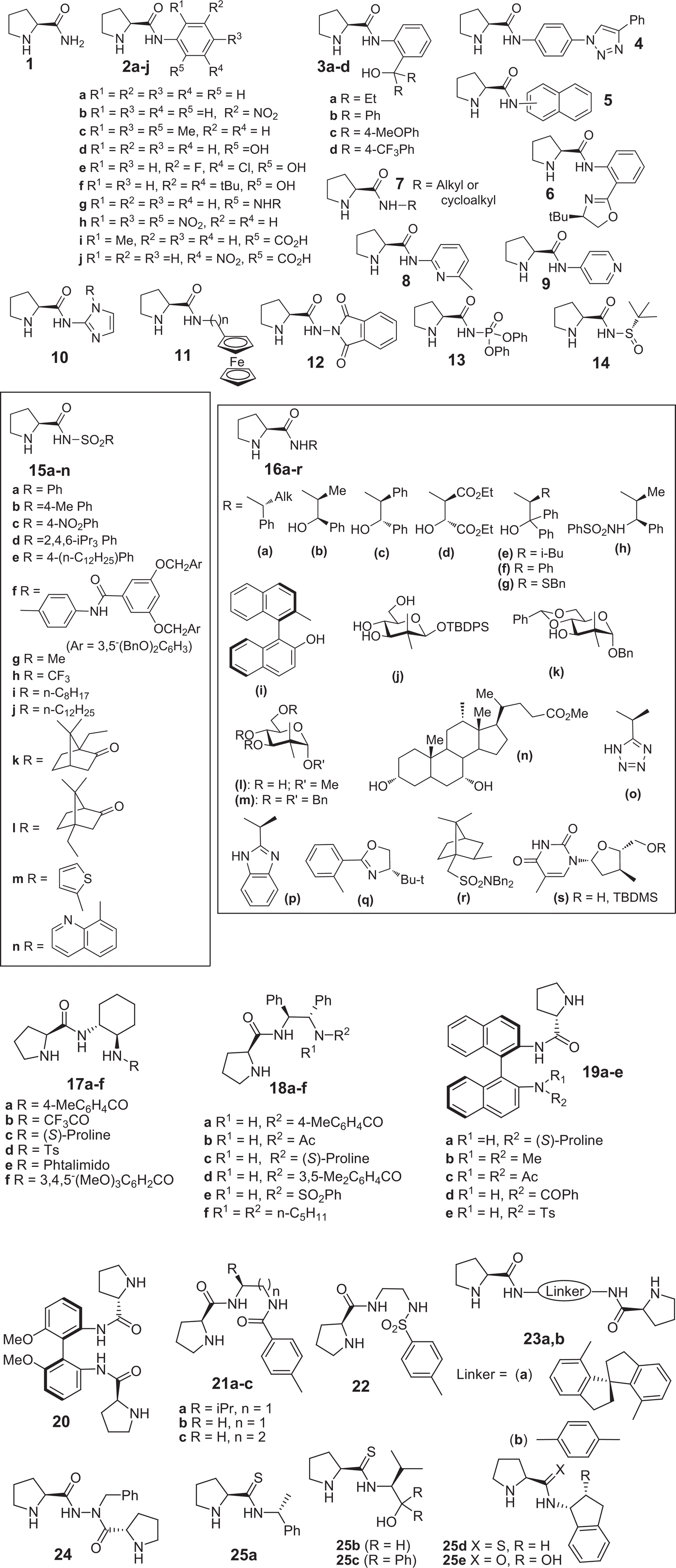 Chapter 6 Prolinamides As Asymmetric Organocatalysts Rsc Publishing Doi 10 1039 001