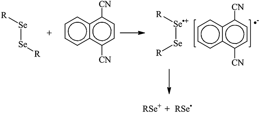 Chapter 1 An Overview Of Organoselenium Chemistry From Fundamentals To Synthesis Rsc Publishing Doi 10 1039
