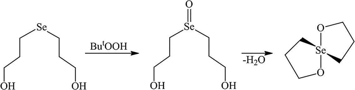 Chapter 1 An Overview Of Organoselenium Chemistry From Fundamentals To Synthesis Rsc Publishing Doi 10 1039