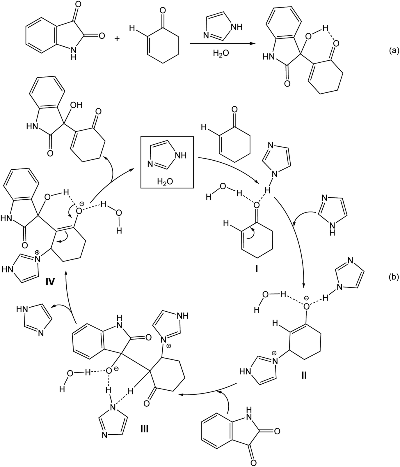 Chapter 1 Noncovalent Interactions In C H Bond Functionalization Rsc Publishing Doi 10 1039