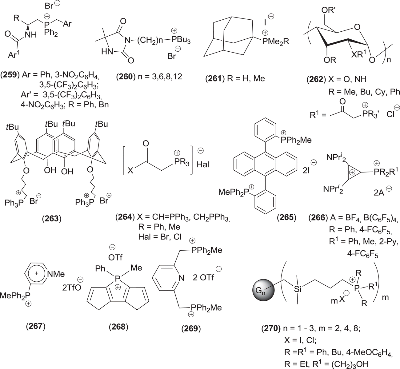 Phosphines Preparation Reactivity And Applications Rsc Publishing Doi 10 1039