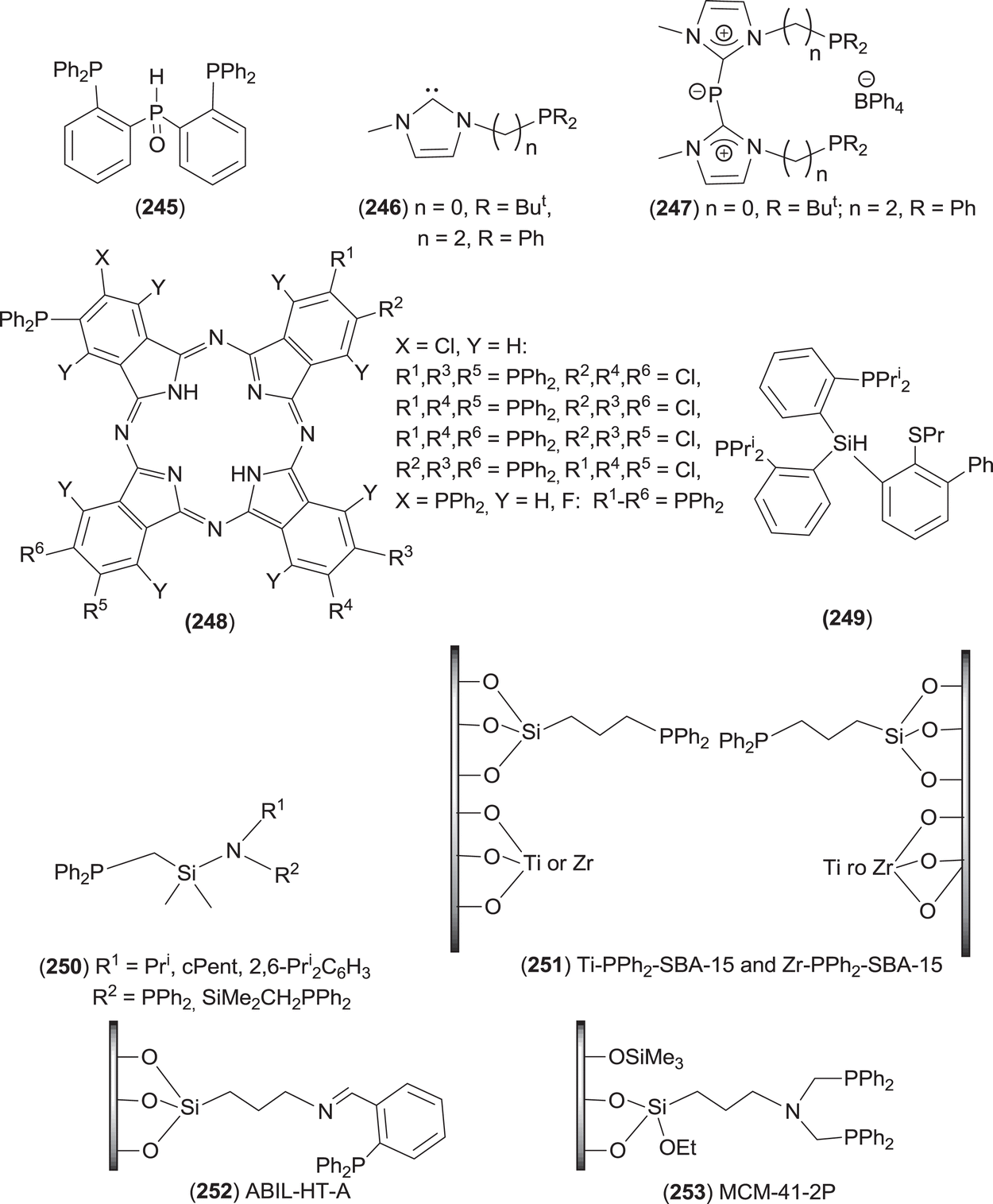 Tertiary Phosphines Preparation And Reactivity Rsc Publishing Doi 10 1039