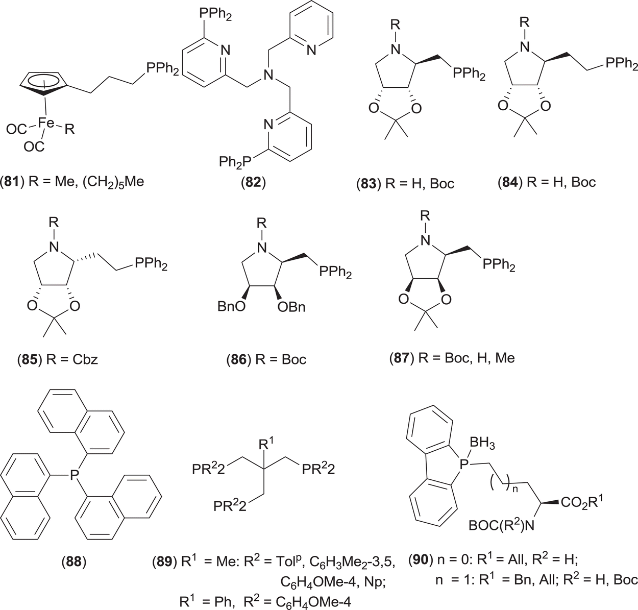 Tertiary Phosphines Preparation And Reactivity Rsc Publishing Doi 10 1039