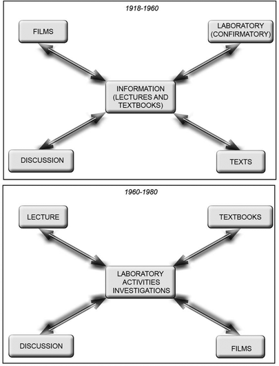 what-is-the-role-of-the-counselor-teacher-1-what-is-the-role-of-the