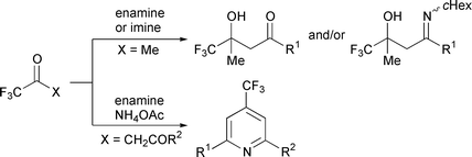 Graphical abstract: Efficient and convenient entry to β-hydroxy-β-trifluoromethyl-β-substituted ketones and 2,6-disubstituted 4-trifluoromethylpyridines based on the reaction of trifluoromethyl ketones with enamines or imines
