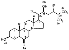 Graphical abstract: Synthesis and crystal structure of [26,27-2H6] 24-epi-cathasterone