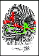 Graphical abstract: Metabolic fingerprinting in disease diagnosis: biomedical applications of infrared and Raman spectroscopy
