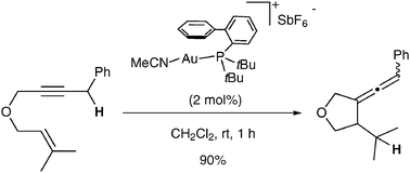 Graphical abstract: Gold(i)-catalysed cycloisomerisation of 1,6-enynes into functionalised allenes