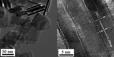 Graphical abstract: Anatase TiO2 nanosheets with exposed (001) facets: improved photoelectric conversion efficiency in dye-sensitized solar cells