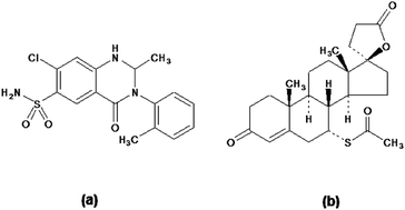 Graphical abstract: Simultaneous determination of metolazone and spironolactone in raw materials, combined tablets and human urine by high performance liquid chromatography