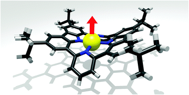 Graphical abstract: Magnetic exchange coupling of a synthetic Co(ii)-complex to a ferromagnetic Ni substrate