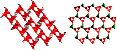Graphical abstract: From discrete borate cluster to three-dimensional open framework