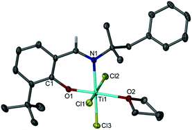 Graphical abstract: Ethylene polymerisation and oligomerisation with arene-substituted phenoxy-imine complexes of titanium: investigation of multi-mechanism catalytic behaviour