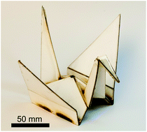 Graphical abstract: Self-folding with shape memory composites