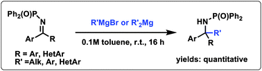 Graphical abstract: Tertiary α-diarylmethylamines derived from diarylketimines and organomagnesium reagents