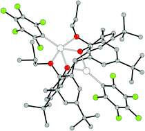 Graphical abstract: Zinc calixarene complexes for the ring opening polymerization of cyclic esters