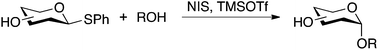 Graphical abstract: 1,2-cis Alkyl glycosides: straightforward glycosylation from unprotected 1-thioglycosyl donors