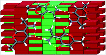 Graphical abstract: Microwave assisted synthesis, crystal structure and modelling of cytotoxic dehydroacetic acid enamine: a natural alkaloid from Fusarium incarnatum (HKI0504)