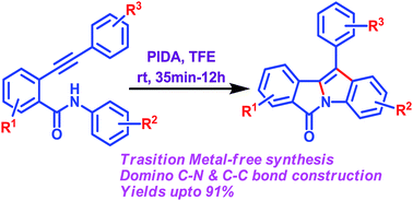 Graphical abstract: Facile synthesis of 11-aryl-6H-isoindolo[2,1-a]indol-6-ones via hypervalent iodine(iii)-promoted cascade cyclization