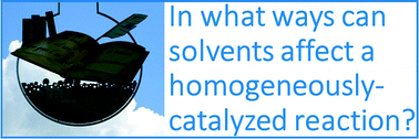 Graphical abstract: Solvent effects in catalysis: rational improvements of catalysts via manipulation of solvent interactions