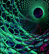 Graphical abstract: Graphene based energy devices