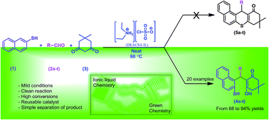 Graphical abstract: Chlorosulfonic acid supported diethylamine ionic liquid catalyzed green synthesis of novel 2-mercaptonaphthalen-1-yl)methyl)-3-hydroxy-5,5-dimethylcyclohex-2-enones under neat conditions