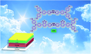 Graphical abstract: High conductivity Ag-based metal organic complexes as dopant-free hole-transport materials for perovskite solar cells with high fill factors