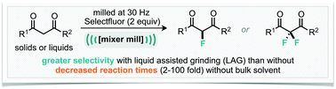 Graphical abstract: Controlling reactivity through liquid assisted grinding: the curious case of mechanochemical fluorination