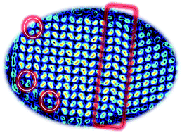 Graphical abstract: The effect of atomic disorder at the core–shell interface on stacking fault formation in hybrid nanoparticles