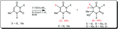 Graphical abstract: Promotional effect of ionic liquids in electrophilic fluorination of methylated uracils