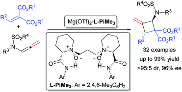 Graphical abstract: Asymmetric synthesis of polysubstituted methylenecyclobutanes via catalytic [2+2] cycloaddition reactions of N-allenamides