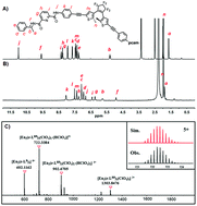 Graphical abstract: Stereocontrolled self-assembly and photochromic transformation of lanthanide supramolecular helicates