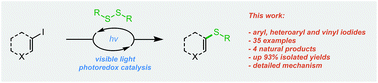 Graphical abstract: A visible-light photocatalytic thiolation of aryl, heteroaryl and vinyl iodides