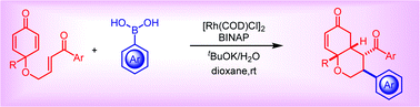 Graphical abstract: Rh-Catalyzed diastereoselective desymmetrization of enone tethered-cyclohexadienones via tandem arylative cyclization