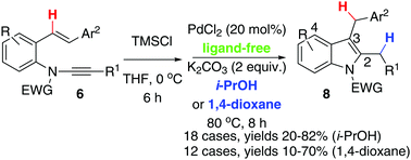 Graphical abstract: Palladium-catalysed ligand-free reductive Heck cycloisomerisation of 1,6-en-α-chloro-enamides