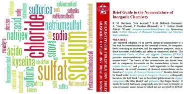 Graphical abstract: The past, present, and future in the nomenclature and structure representation of inorganic compounds