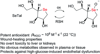 Graphical abstract: 1,4-Anhydro-4-seleno-d-talitol (SeTal): a remarkable selenium-containing therapeutic molecule