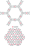 Graphical abstract: Coordination polymers for n-type thermoelectric applications