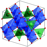 Graphical abstract: Low-temperature wet chemistry synthetic approaches towards ferrites