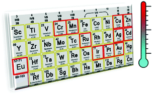 Graphical abstract: Thermo-responsive light-emitting metal complexes and related materials