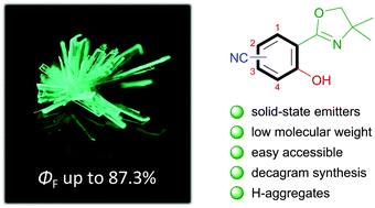 Graphical abstract: Nitrile-substituted 2-(oxazolinyl)-phenols: minimalistic excited-state intramolecular proton transfer (ESIPT)-based fluorophores